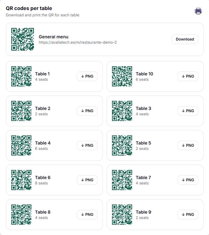 QR per table
